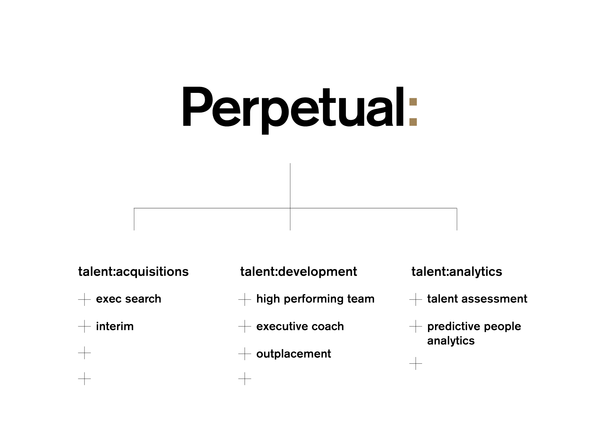 Perpetual-brand-assets-04